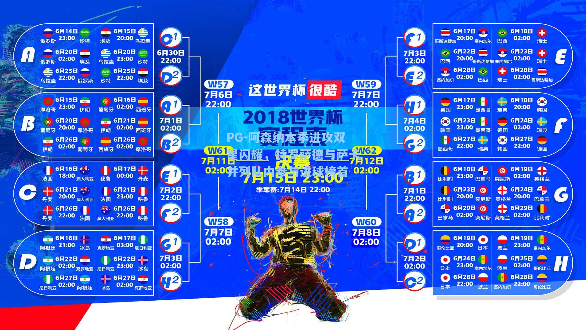 阿森纳本季进攻双星闪耀，特罗萨德与萨卡并列队内参与进球榜首